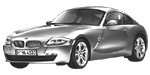 BMW E86 C2763 Fault Code